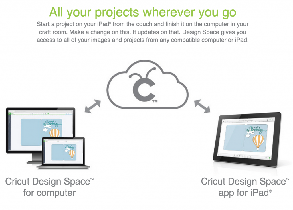 Cricut Design Space Software For Mac
